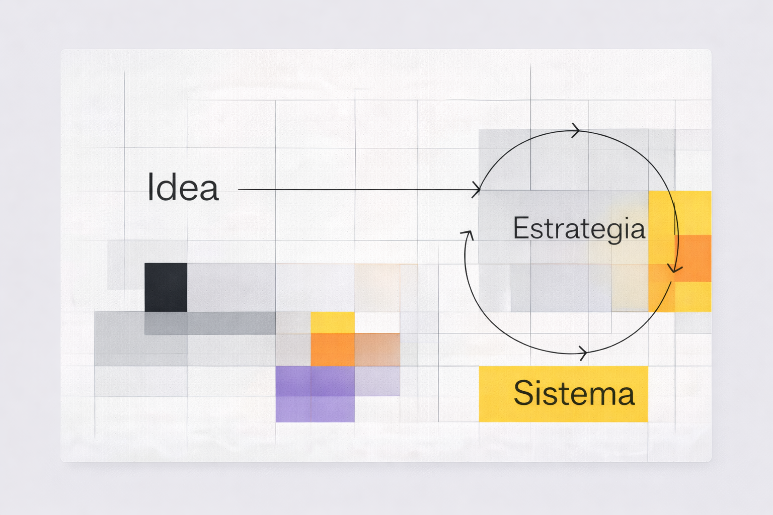 Pensamiento estratégico